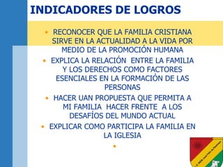 INDICADORES DE LOGROS 
• RECONOCER QUE LA FAMILIA CRISTIANA 
SIRVE EN LA ACTUALIDAD A LA VIDA POR 
MEDIO DE LA PROMOCIÓN HUMANA 
• EXPLICA LA RELACIÓN ENTRE LA FAMILIA 
Y LOS DERECHOS COMO FACTORES 
ESENCIALES EN LA FORMACIÓN DE LAS 
PERSONAS 
• HACER UAN PROPUESTA QUE PERMITA A 
MI FAMILIA HACER FRENTE A LOS 
DESAFÍOS DEL MUNDO ACTUAL 
• EXPLICAR COMO PARTICIPA LA FAMILIA EN 
LA IGLESIA 
• 
 