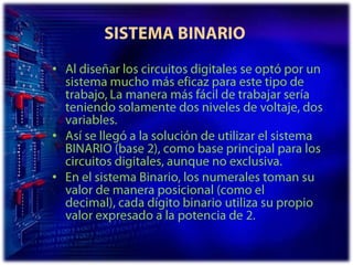 SISTEMA BINARIO Al diseñar los circuitos digitales se optó por un sistema mucho más eficaz para este tipo de trabajo, La manera más fácil de trabajar sería teniendo solamente dos niveles de voltaje, dos variables. Así se llegó a la solución de utilizar el sistema BINARIO (base 2), como base principal para los circuitos digitales, aunque no exclusiva.En el sistema Binario, los numerales toman su valor de manera posicional (como el decimal), cada dígito binario utiliza su propio valor expresado a la potencia de 2.