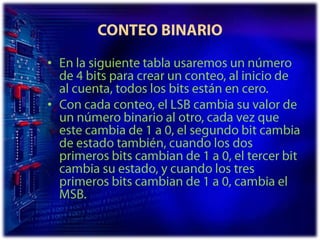 CONTEO BINARIOEn la siguiente tabla usaremos un número de 4 bits para crear un conteo, al inicio de al cuenta, todos los bits están en cero. Con cada conteo, el LSB cambia su valor de un número binario al otro, cada vez que este cambia de 1 a 0, el segundo bit cambia de estado también, cuando los dos primeros bits cambian de 1 a 0, el tercer bit cambia su estado, y cuando los tres primeros bits cambian de 1 a 0, cambia el MSB.