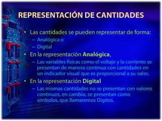 REPRESENTACIÓN DE CANTIDADESLas cantidades se pueden representar de forma:Analógica oDigitalEn la representación Analógica, Las variables físicas como el voltaje y la corriente se presentan de manera continua con cantidades en un indicador visual que es proporcional a su valor.En la representación DigitalLas mismas cantidades no se presentan con valores continuos, en cambio, se presentan como símbolos, que llamaremos Dígitos.