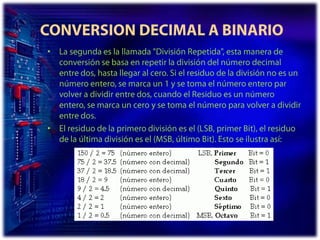  CONVERSION DECIMAL A BINARIOLa segunda es la llamada "División Repetida", esta manera de conversión se basa en repetir la división del número decimal entre dos, hasta llegar al cero. Si el residuo de la división no es un número entero, se marca un 1 y se toma el número entero par volver a dividir entre dos, cuando el Residuo es un número entero, se marca un cero y se toma el número para volver a dividir entre dos. El residuo de la primero división es el (LSB, primer Bit), el residuo de la última división es el (MSB, último Bit). Esto se ilustra así: