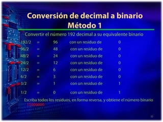 Conversión de decimal a binarioMétodo 1Convertir el número 192 decimal a su equivalente binario192/2 	= 	96 	con un residuo de  	096/2 	= 	48 	 con un residuo de 	048/2 	= 	24 	 con un residuo de 	024/2 	= 	12 	 con un residuo de 	012/2 	= 	6 	 con un residuo de 	06/2 	= 	3 	 con un residuo de 	03/2 	= 	1 	 con un residuo de 	11/2 	= 	0 	 con un residuo de 	1    Escriba todos los residuos, en forma reversa, y obtiene el número binario 11000000.32