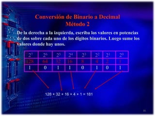 3527        26       25      24       23       22     21       20128       64      32     16       8         4      2        11          0        1       1        0         1      0        1Conversión de Binario a DecimalMétodo 2De la derecha a la izquierda, escriba los valores en potencias de dos sobre cada uno de los dígitos binarios. Luego sume los valores donde hay unos.128 + 32 + 16 + 4 + 1 = 181