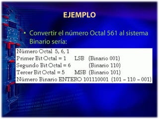 EJEMPLOConvertir el número Octal 561 al sistema Binario sería: