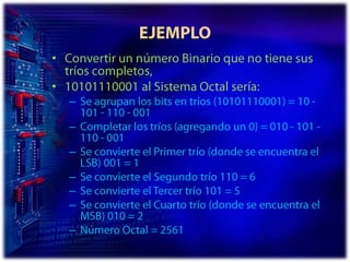 EJEMPLOConvertir un número Binario que no tiene sus tríos completos, 10101110001 al Sistema Octal sería:Se agrupan los bits en tríos (10101110001) = 10 - 101 - 110 - 001 Completar los tríos (agregando un 0) = 010 - 101 - 110 - 001 Se convierte el Primer trío (donde se encuentra el LSB) 001 = 1 Se convierte el Segundo trío 110 = 6 Se convierte el Tercer trío 101 = 5 Se convierte el Cuarto trío (donde se encuentra el MSB) 010 = 2 Número Octal = 2561 