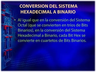  CONVERSION DEL SISTEMA HEXADECIMAL A BINARIOAl igual que en la conversión del Sistema Octal (que se convierten en tríos de Bits Binarios), en la conversión del Sistema Hexadecimal a Binario, cada Bit Hex se convierte en cuartetos de Bits Binarios.