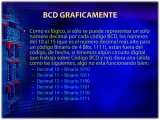 BCD GRAFICAMENTEComo es lógico, si sólo se puede representar un solo número decimal por cada código BCD, los números del 10 al 15 (que es el número decimal más alto para un código Binario de 4 Bits, 1111), están fuera del código, de hecho, si tenemos algún circuito digital que trabaja sobre Código BCD y nos diera una salida como las siguientes, algo no está funcionando bien: Decimal 10 = Binario 1010 Decimal 11 = Binario 1011 Decimal 12 = Binario 1100 Decimal 13 = Binario 1101 Decimal 14 = Binario 1110 Decimal 15 = Binario 1111 
