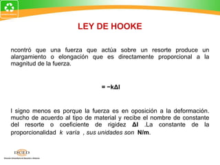 LEY DE HOOKE Encontró que una fuerza que actúa sobre un resorte produce un alargamiento o elongación que es directamente proporcional a la magnitud de la fuerza. F = −k Δ l El signo menos es porque la fuerza es en oposición a la deformación. mucho de acuerdo al tipo de material y recibe el nombre de constante del resorte o coeficiente de rigidez  Δ l  .La constante de la proporcionalidad  k  varía  , sus unidades son  N/m .   