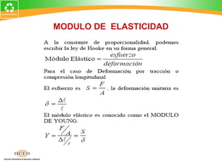MODULO DE  ELASTICIDAD 
