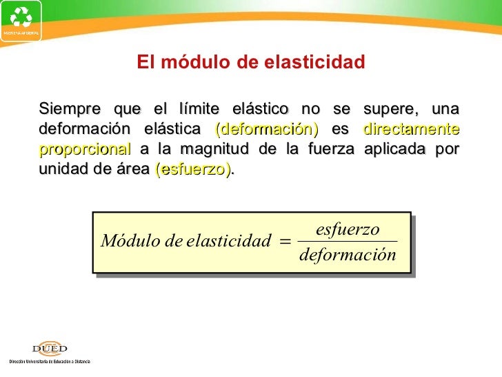 Semana 1 elasticidad Semana 1 elasticidad