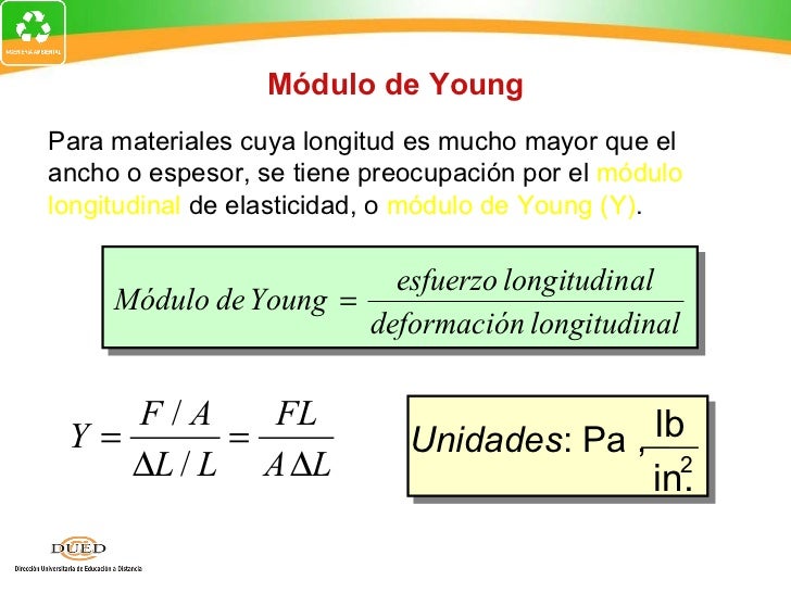 Semana 1 elasticidad