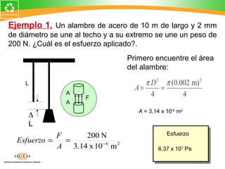 Ejemplo 1. Un alambre de acero de 10 m de largo y 2 mm
de diámetro se une al techo y a su extremo se une un peso de
200 N. ¿Cuál es el esfuerzo aplicado?.
                                   Primero encuentre el área
                                   del alambre:

    L                                   π D 2 π (0.002 m) 2
                                     A=      =
                A
                      F
                                          4         4
                A
                                      A = 3,14 x 10-6 m2
     ∆
     L
             F     200 N                         Esfuerzo
  Esfuerzo =   =
             A 3.14 x 10 − 6 m 2              6.37 x 107 Pa
 