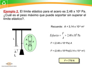 Ejemplo 2. El límite elástico para el acero es 2,48 x 108 Pa.
¿Cuál es el peso máximo que puede soportar sin superar el
límite elástico?.

                                   Recuerde: A = 3,14 x 10-6 m2

                                            F
                                  Esfuerzo = = 2.48 x 108 Pa
       L                                    A
                A
                     F            F = (2.48 x 108 Pa) A
                A

                                  F = (2,48 x 108 Pa)(3,14 x 10-6 m2)
        ∆
        L
                                               F = 779 N
                                                F = 779 N
 