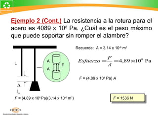 Ejemplo 2 (Cont.) La resistencia a la rotura para el
acero es 4089 x 108 Pa. ¿Cuál es el peso máximo
que puede soportar sin romper el alambre?
                                       Recuerde: A = 3,14 x 10-6 m2

                                                        F
 L
                    A                   Esfuerzo =        = 4,89 ×108 Pa
                            F                           A
                    A

                                        F = (4,89 x 108 Pa) A
     ∆
     L
 F = (4,89 x 108 Pa)(3,14 x 10-6 m2)                       F = 1536 N
                                                            F = 1536 N
 