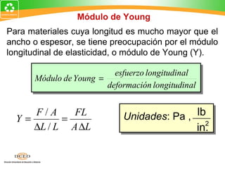 Módulo de Young
Para materiales cuya longitud es mucho mayor que el
ancho o espesor, se tiene preocupación por el módulo
longitudinal de elasticidad, o módulo de Young (Y).

                          esfuerzo longitudinal
      Módulo de Young =
                        deformación longitudinal


  Y=
     F/A
           =
             FL              Unidades: Pa , lb
     ∆L / L A ∆L                                     2
                                                   in.
 