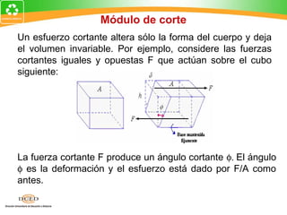 Módulo de corte
Un esfuerzo cortante altera sólo la forma del cuerpo y deja
el volumen invariable. Por ejemplo, considere las fuerzas
cortantes iguales y opuestas F que actúan sobre el cubo
siguiente:




La fuerza cortante F produce un ángulo cortante φ. El ángulo
φ es la deformación y el esfuerzo está dado por F/A como
antes.
 
