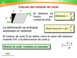 Cálculo del módulo de corte
          d    A
                          El esfuerzo es              F
          φ
                      F
                          fuerza       por Esfuerzo =
  F   l                   unidad de área:             A

La deformación es el ángulo                          d
                                   Deformación = φ =
expresado en radianes:                               l

El módulo de corte S se define como la razón del esfuerzo
cortante F/A a la deformación de corte φ:
                                                   F A
Módulo de corte: unidades en pascales.
                                                S=
Módulo de corte: unidades en pascales.              φ
 