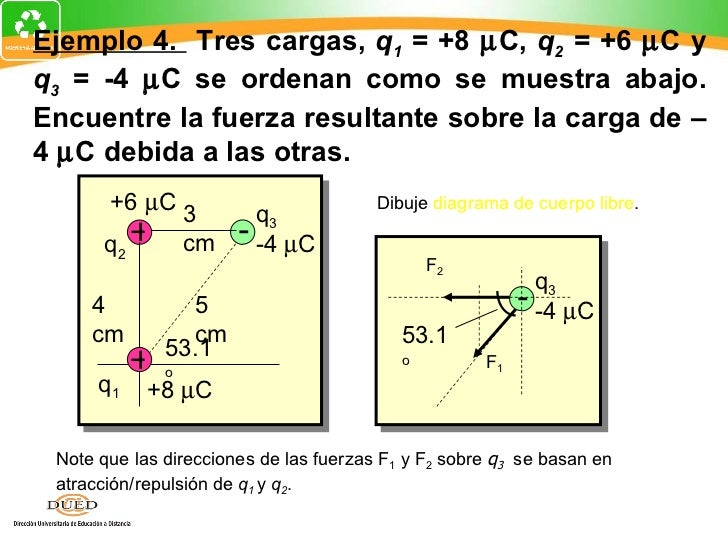 Semana1 fuerza electrica