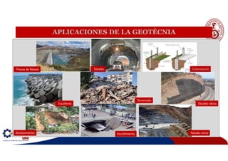 APLICACIONES DE LA GEOTÉCNIA
Cimentación
Taludes obras
Túneles
Taludes mina
Presas de Relave
Escolleras
Hundimiento
Terremoto
Deslizamiento
 