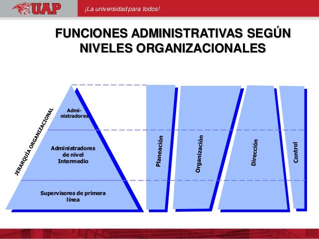Semana 1 gestion empresarialambientalla empresa20191