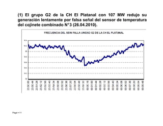 (1) El grupo G2 de la CH El Platanal con 107 MW redujo su
generación lentamente por falsa señal del sensor de temperatura
del cojinete combinado N°3 (26.04.2010).
Page  11 Roberto Ramírez A. 2013
 