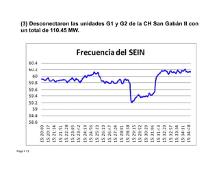 (3) Desconectaron las unidades G1 y G2 de la CH San Gabán II con
un total de 110.45 MW.
Page  13 Roberto Ramírez A. 2013
 