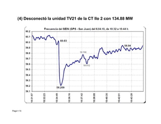 (4) Desconectó la unidad TV21 de la CT Ilo 2 con 134.88 MW
Page  14 Roberto Ramírez A. 2013
 