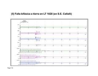 (5) Falla bifásica a tierra en LT 1020 (en S.E. Callalli)
Page  16 Roberto Ramírez A. 2013
 