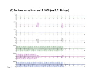 (7)Recierre no exitoso en LT 1008 (en S.E. Tintaya)
Page  18 Roberto Ramírez A. 2013
 