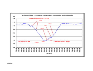 Page  35 Roberto Ramírez A. 2013
 