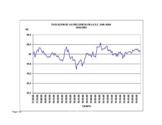 Page  36 Roberto Ramírez A. 2013
 
