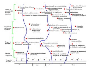 Page  39 Roberto Ramírez A. 2013
 
