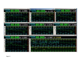 (2) Desconectó unidad TV21 de la CT Ilo 2 con 57MW (06.02.08)
Page  5 Roberto Ramírez A. 2013
 