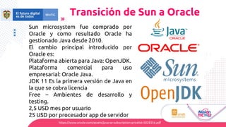 Transición de Sun a Oracle
Sun microsystem fue comprado por
Oracle y como resultado Oracle ha
gestionado Java desde 2010.
El cambio principal introducido por
Oracle es:
Plataforma abierta para Java: OpenJDK.
Plataforma comercial para uso
empresarial: Oracle Java.
JDK 11 Es la primera versión de Java en
la que se cobra licencia
Free – Ambientes de desarrollo y
testing.
2,5 USD mes por usuario
25 USD por procesador app de servidor
https://www.oracle.com/assets/java-se-subscription-pricelist-5028356.pdf
 