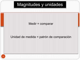Medir = comparar
Unidad de medida = patrón de comparación
Magnitudes y unidades
11
 