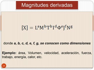 donde a, b, c, d, e, f, g, se conocen como dimensiones
Ejemplo: área, Volumen, velocidad, aceleración, fuerza,
trabajo, energía, calor, etc.
Magnitudes derivadas
14
 