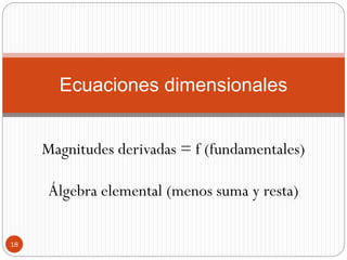 Ecuaciones dimensionales
Magnitudes derivadas = f (fundamentales)
Álgebra elemental (menos suma y resta)
18
 