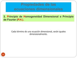 Propiedades de las
ecuaciones dimensionales
Cada término de una ecuación dimensional, serán iguales
dimensionalmente.
1. Principio de Homogeneidad Dimensional o Principio
de Fourier (P.H.).
20
 