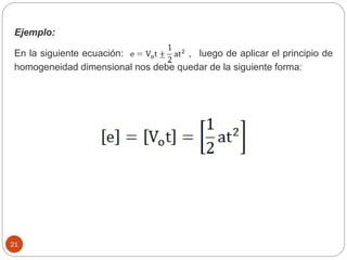 Ejemplo:
En la siguiente ecuación: , luego de aplicar el principio de
homogeneidad dimensional nos debe quedar de la siguiente forma:
21
 