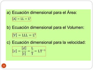 29
a) Ecuación dimensional para el Área:
b) Ecuación dimensional para el Volumen:
c) Ecuación dimensional para la velocidad:
 