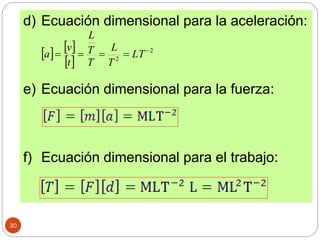 30
d) Ecuación dimensional para la aceleración:
e) Ecuación dimensional para la fuerza:
f) Ecuación dimensional para el trabajo:
   
 
2
2




 LT
T
L
T
T
L
t
v
a
 