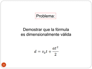 33
Problema:
Demostrar que la fórmula
es dimensionalmente válida
 