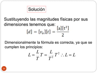 34
Solución
Sustituyendo las magnitudes físicas por sus
dimensiones tenemos que:
Dimensionalmente la fórmula es correcta, ya que se
cumplen los principios:
L
L
T
T
L
T
T
L
L 


 2
2
 