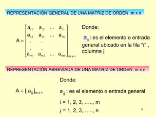 REPRESENTACIÓN GENERAL DE UNA MATRIZ DE ORDEN  m x n Donde: a ij   : es el elemento o entrada general ubicado en la fila “ i ” , columna  j REPRESENTACIÓN ABREVIADA DE UNA MATRIZ DE ORDEN  m x n A = [ a ij   ] m x n Donde: a ij   : es el elemento o entrada general i  = 1, 2, 3, ….., m j  = 1, 2, 3, ….., n  