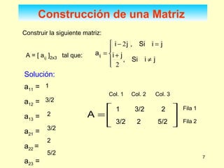 Construcción de una Matriz   Construir la siguiente matriz: A = [ a ij  ] 2x3   tal que: a 11  =  a 12  =  a 13  =  a 21  =  a 22  =  a 23  =  Solución: Col. 1  Col. 2  Col. 3 Fila 1 Fila 2 1 3/2 2 3/2 2 5/2 3/2  2 3/2  2  5/2 