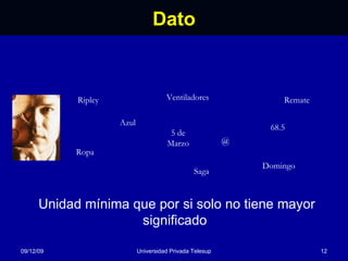 Dato 08/06/09 Universidad Privada Telesup Unidad mínima que por si solo no tiene mayor significado  Domingo Remate Ropa Ripley 5 de Marzo Saga Ventiladores 68.5 Azul @ 