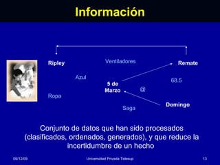 Información 08/06/09 Universidad Privada Telesup Conjunto de datos que han sido procesados (clasificados, ordenados, generados), y que reduce la incertidumbre de un hecho  Domingo Remate Ropa Ripley 5 de Marzo Saga Ventiladores 68.5 Azul @ 
