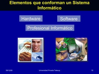Elementos que conforman un Sistema Informático 08/06/09 Universidad Privada Telesup Hardware Profesional Informático Software 