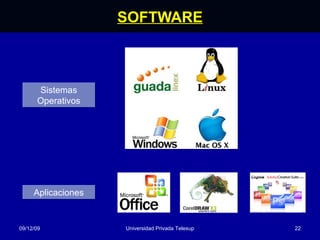 SOFTWARE 08/06/09 Universidad Privada Telesup Sistemas Operativos Aplicaciones 