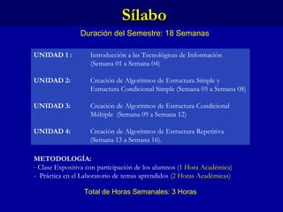 Sílabo UNIDAD 1 : Introducción a las Tecnológicas de Información (Semana 01 a Semana 04) UNIDAD 2: Creación de Algoritmos de Estructura Simple y  Estructura Condicional Simple (Semana 05 a Semana 08) UNIDAD 3: Creación de Algoritmos de Estructura Condicional  Múltiple  (Semana 09 a Semana 12) UNIDAD 4: Creación de Algoritmos de Estructura Repetitiva  (Semana 13 a Semana 16). Duración del Semestre: 18 Semanas METODOLOGÍA: Clase Expositiva con participación de los alumnos ( 1 Hora Académica) -  Práctica en el Laboratorio de temas aprendidos ( 2 Horas Académicas) Total de Horas Semanales: 3 Horas 
